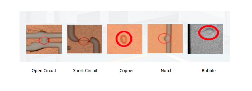 copper clad ceramic substrate defect inspection